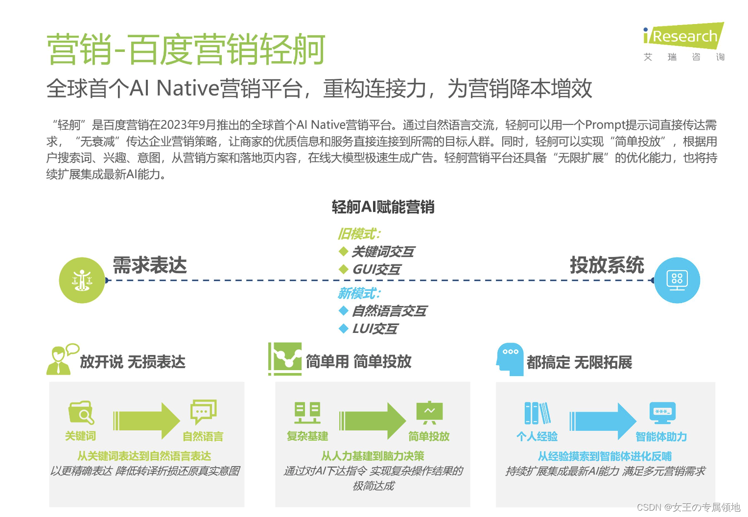 在这里插入图片描述 https://i-blog.csdnimg.cn/blog_migrate/00f22ab8ff529894854eb43ac650a112.png