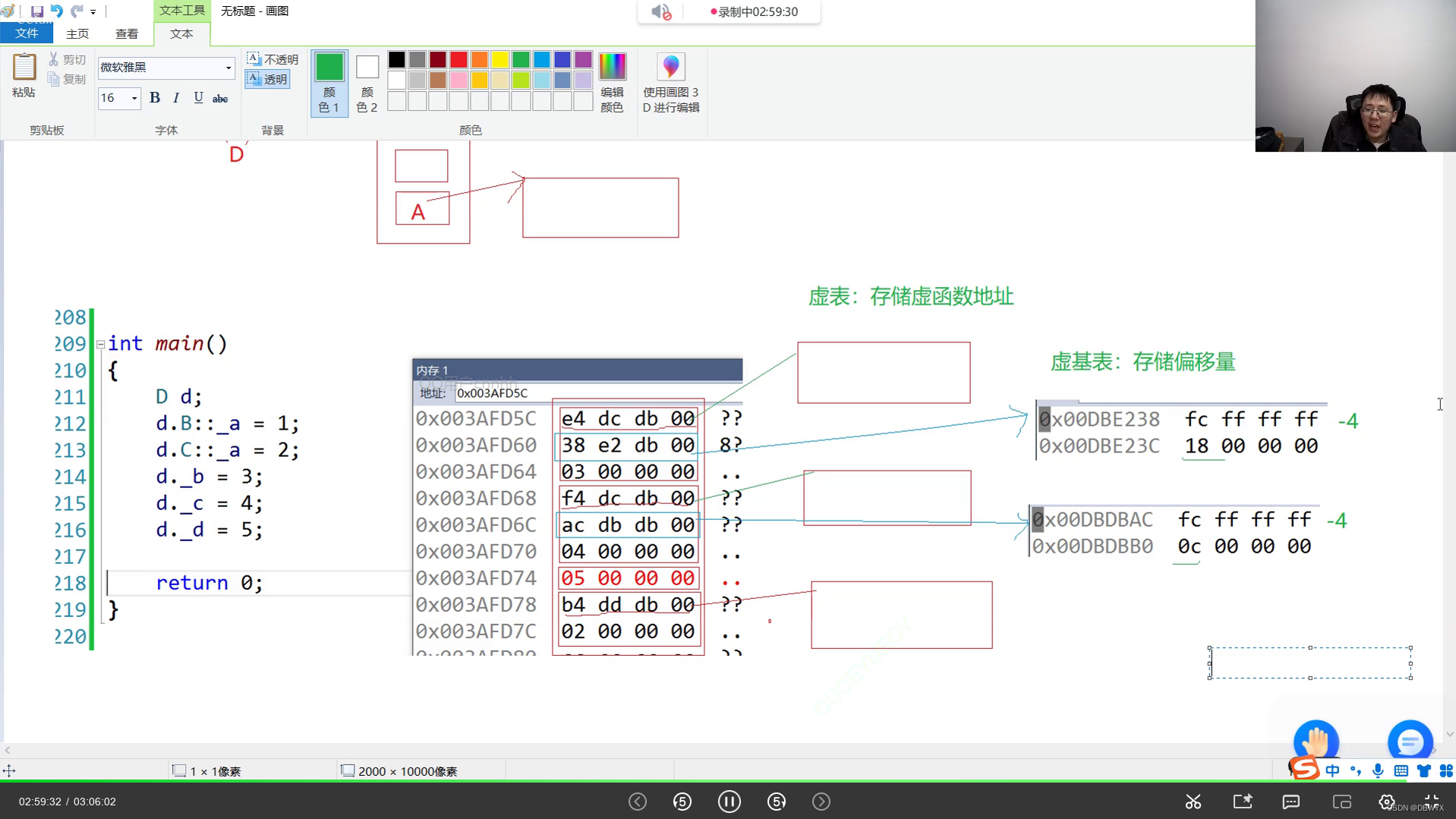 深入理解C++多态性与虚函数机制-CSDN博客