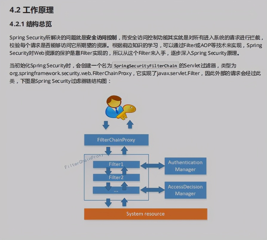 惊艳！百度甩出SpringSecurity笔记，源码实战齐下