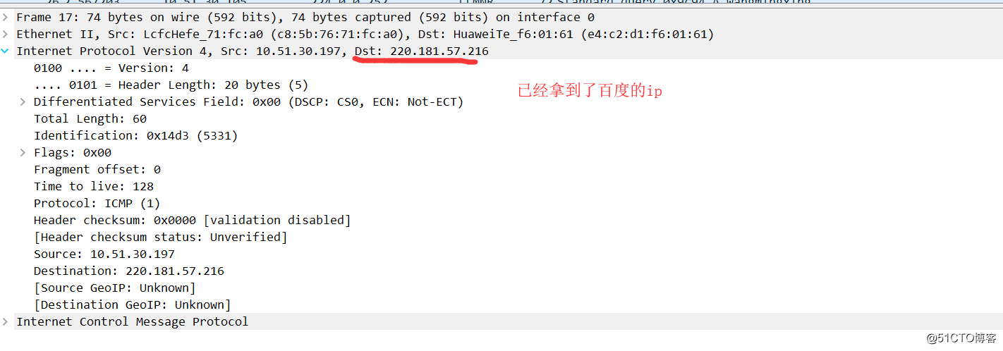 ping不通，找房东-----从一个ping包来解析网络转发原理