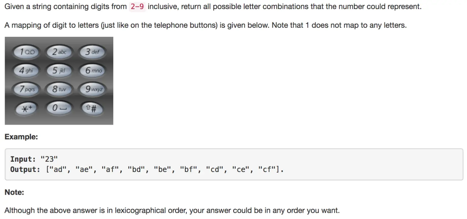 Letter Combinations of a Phone Number