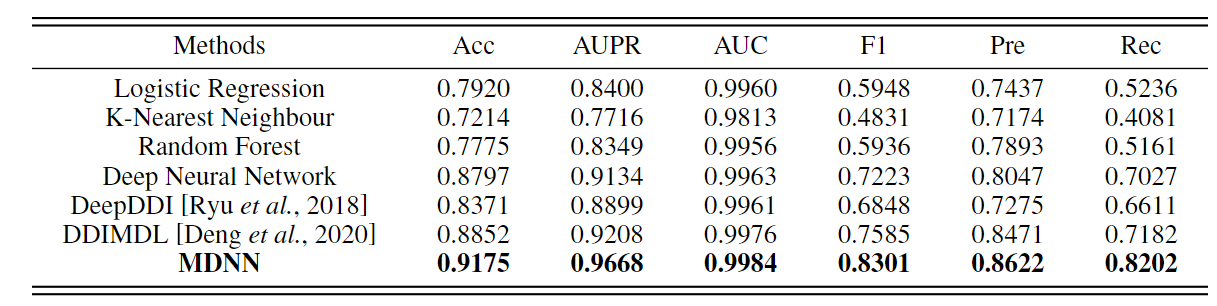 fig4
