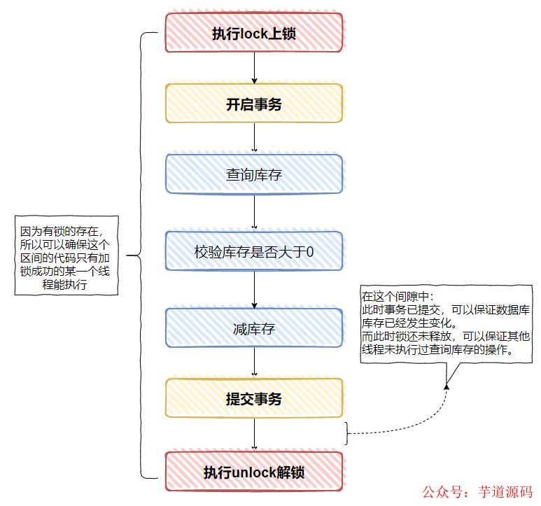 21f4653341577461889d1279ad956a9e.png