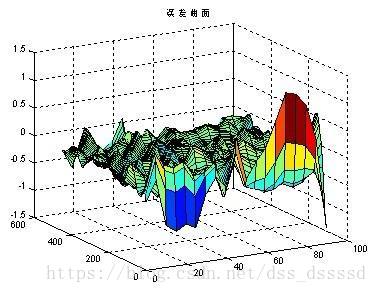 这里写图片描述