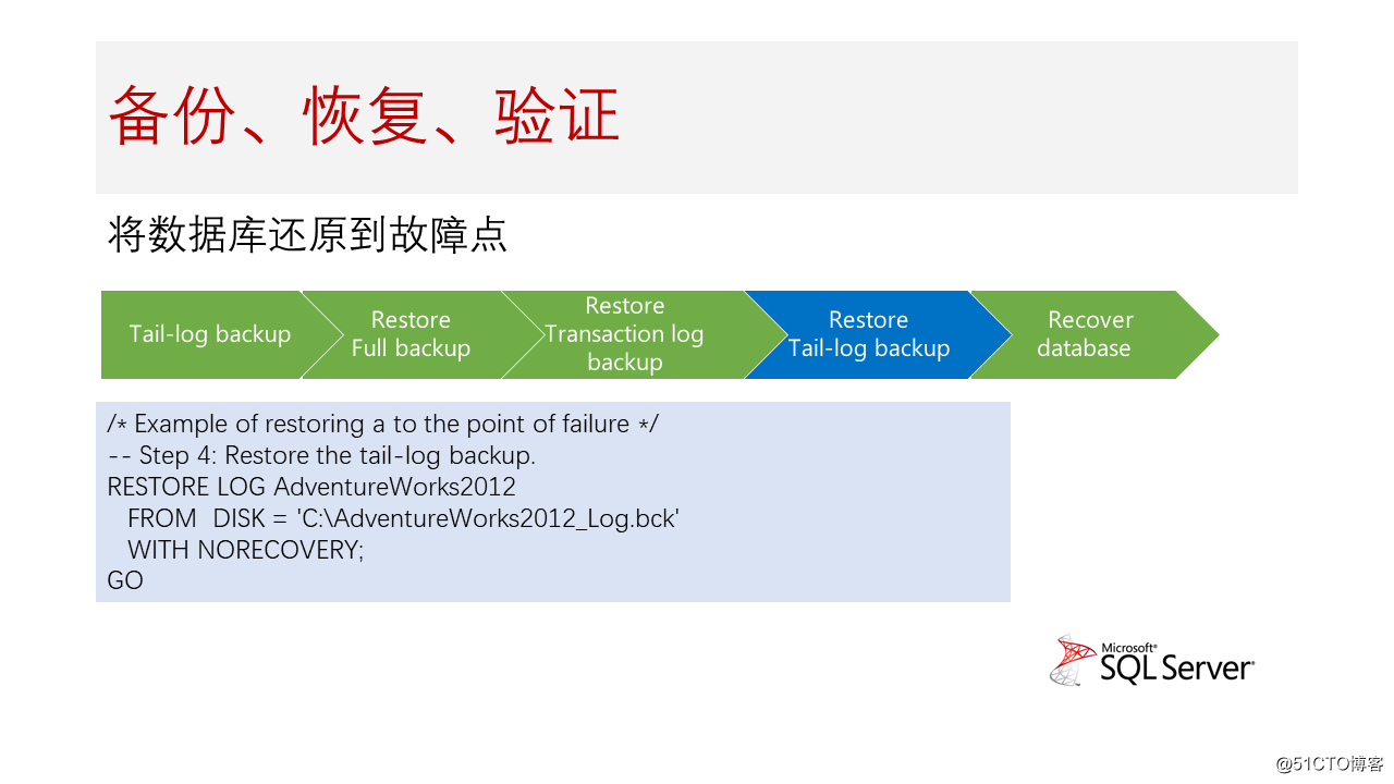 幻灯片28.PNG