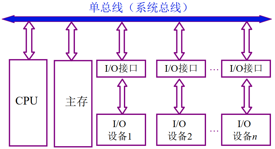 https://i-blog.csdnimg.cn/blog_migrate/012b219cda2a25f98c9e6a48793b26b5.png