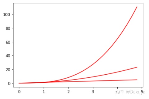 d9d51d216671c07501d15af2d24bf437.png