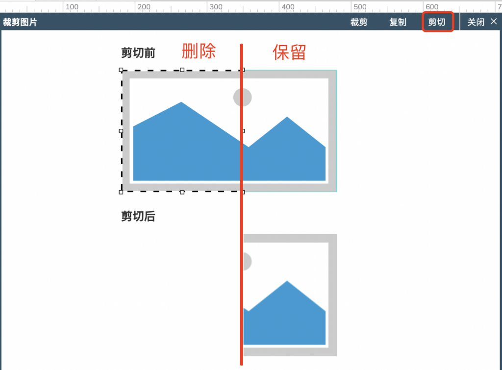 【Axure9基础教程】元件操作之切割图片与裁剪图片