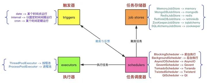 3168d1420d6a8d8e0d51876392e0f8e1.png