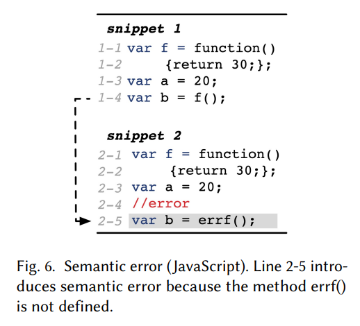 Fig. 6 Semantic error (JavaScript).