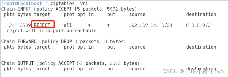 Linux系统——防火墙插图33 Linux系统——防火墙
