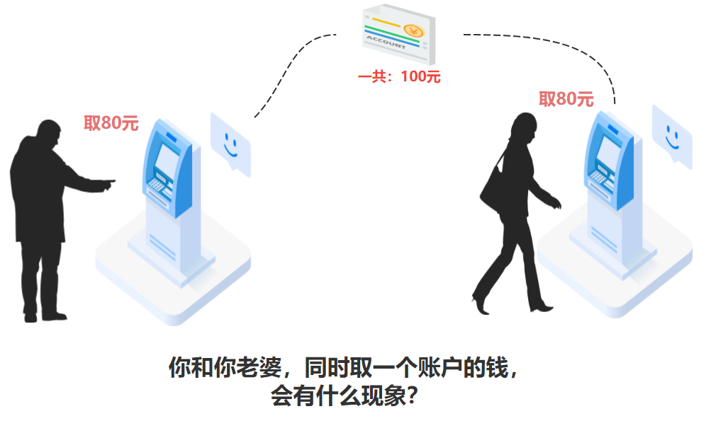 image-20211204115631990