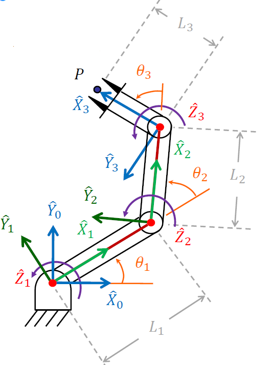 52587cb1813a2599992a5bd6f1a9a250.png