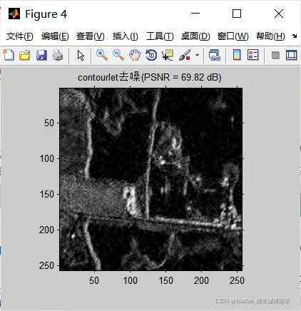 基于小波变换、contourlet变换、contourlet-小波变换+PCA算法实现SAR图像去噪_图像去噪_07