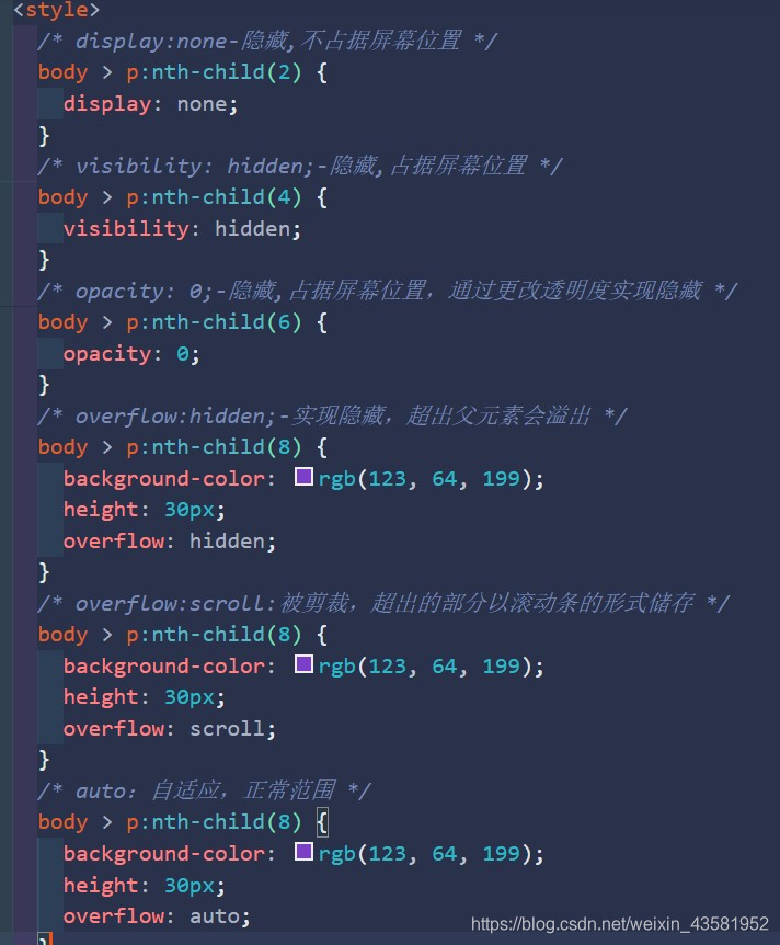 HTML与CSS实践：图标引入、列表样式与显示属性解析-CSDN博客