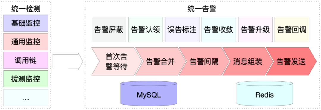 41c3243a8486dab8533ced291cf9c9d0.png