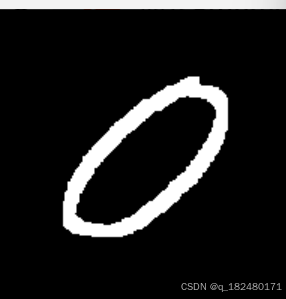 20240706 数字识别抗倾斜函数_opencv