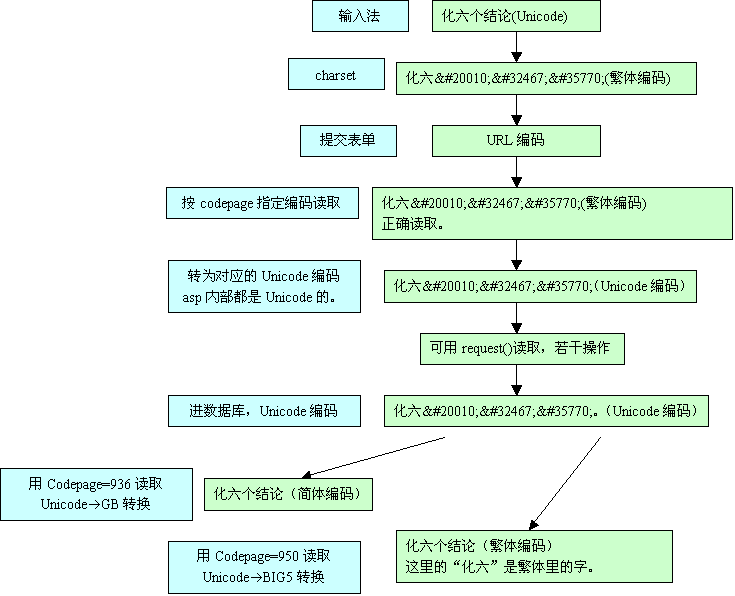 20041120172251358.gif