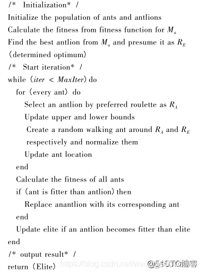【优化求解】基于优选策略的自适应蚁狮优化算法matlab源码_matlab_12