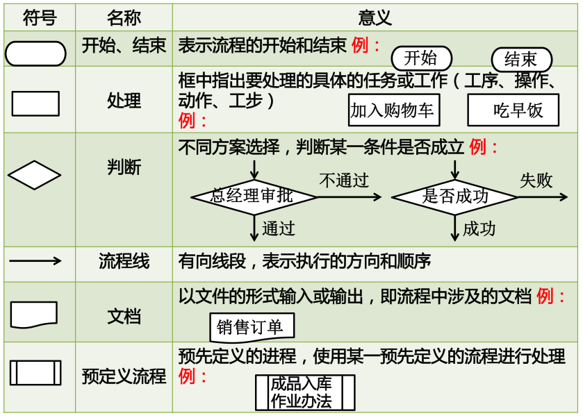 guifan2