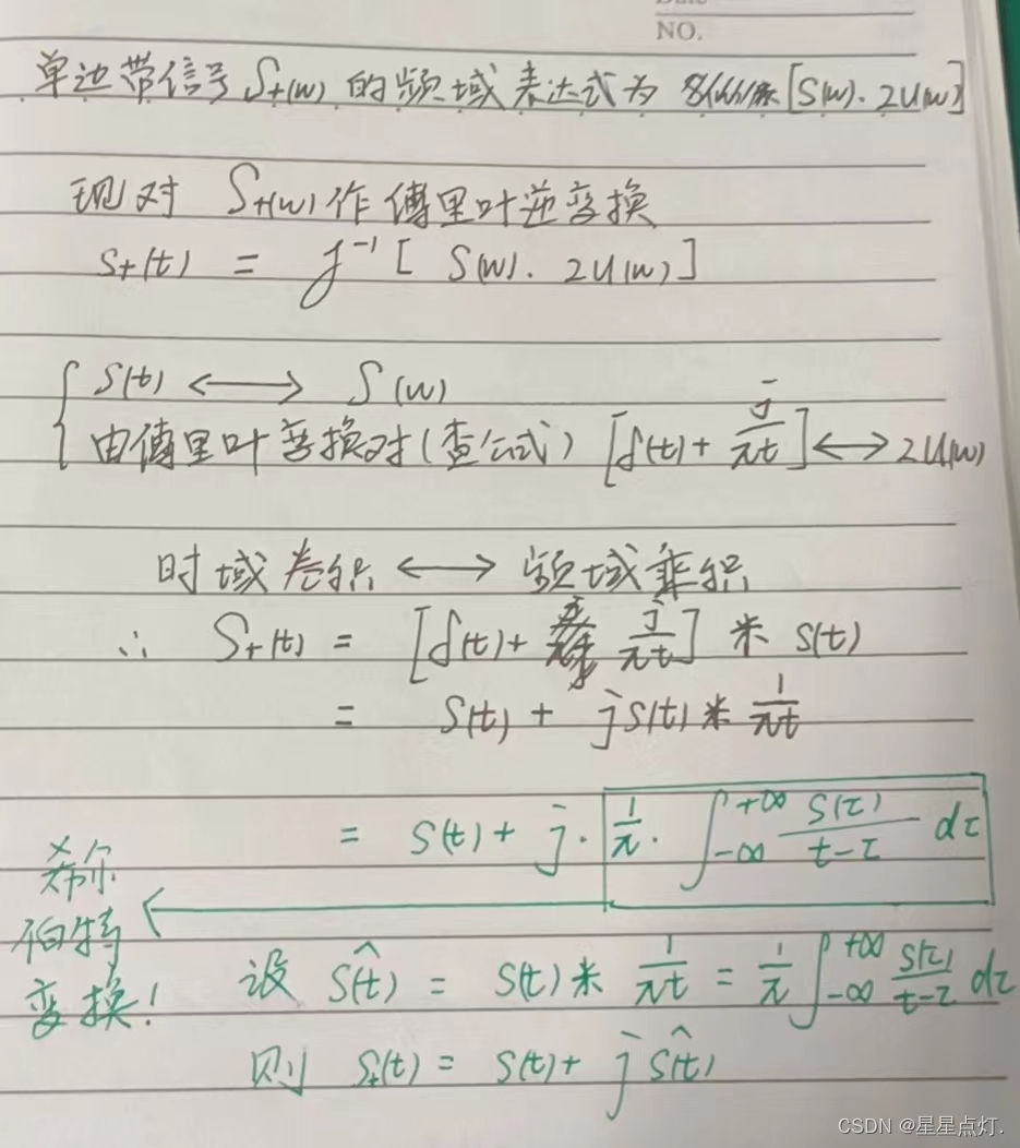 记录我对复指数信号的理解和学习过程-CSDN博客
