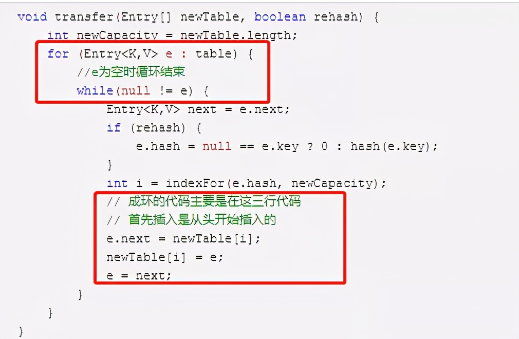 大厂面试必问的HashMap,如何给面试官交上完美答卷?
