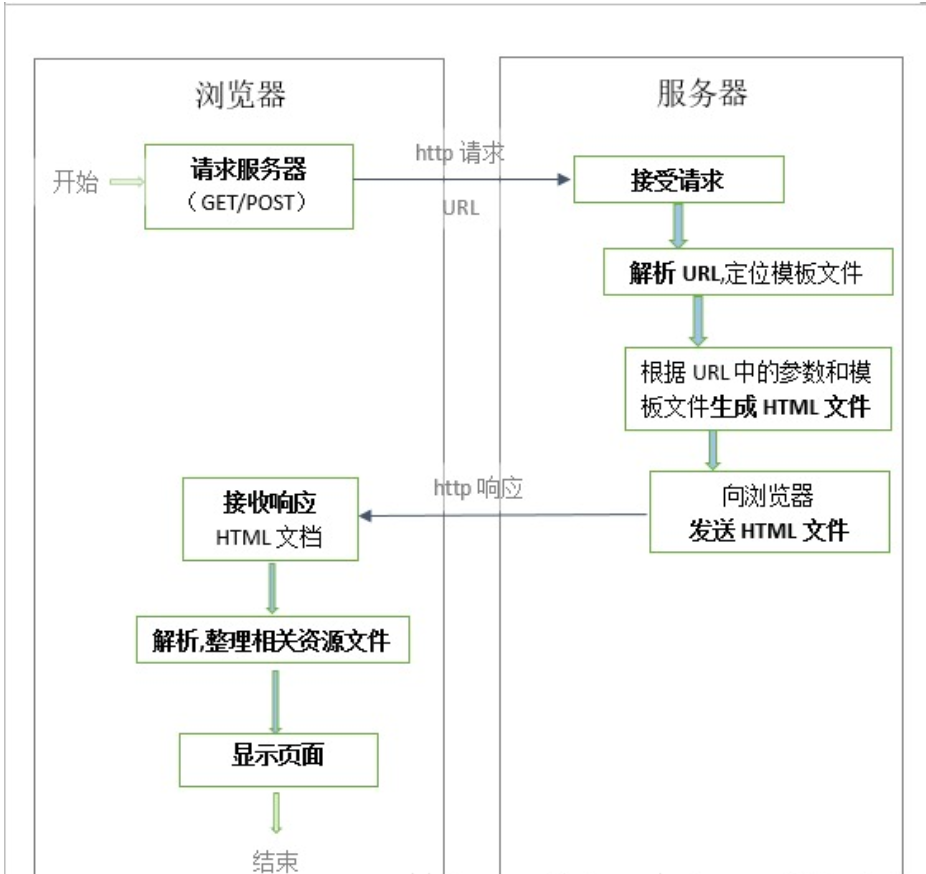 image-20230302101240617