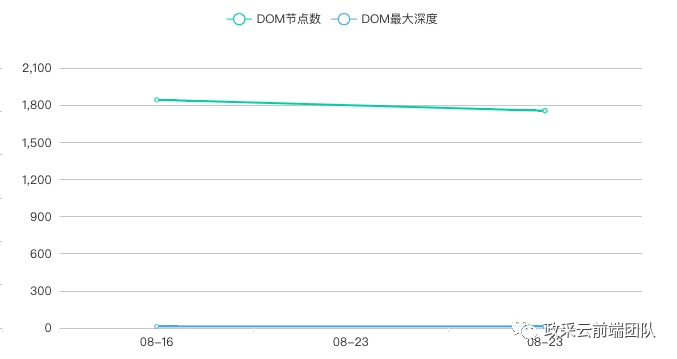 image-20190828152356104