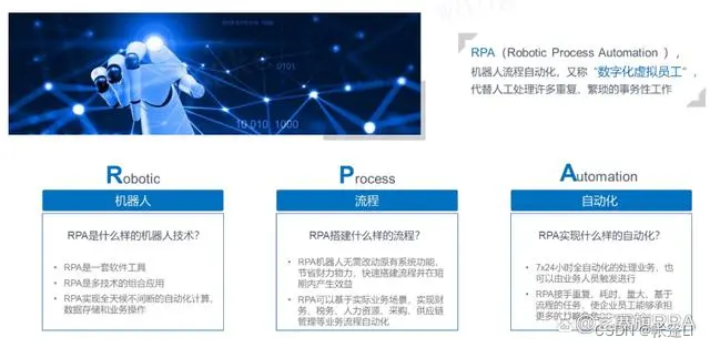 RPA:机器人流程自动化在企业中的应用、优势与领域,-CSDN博客