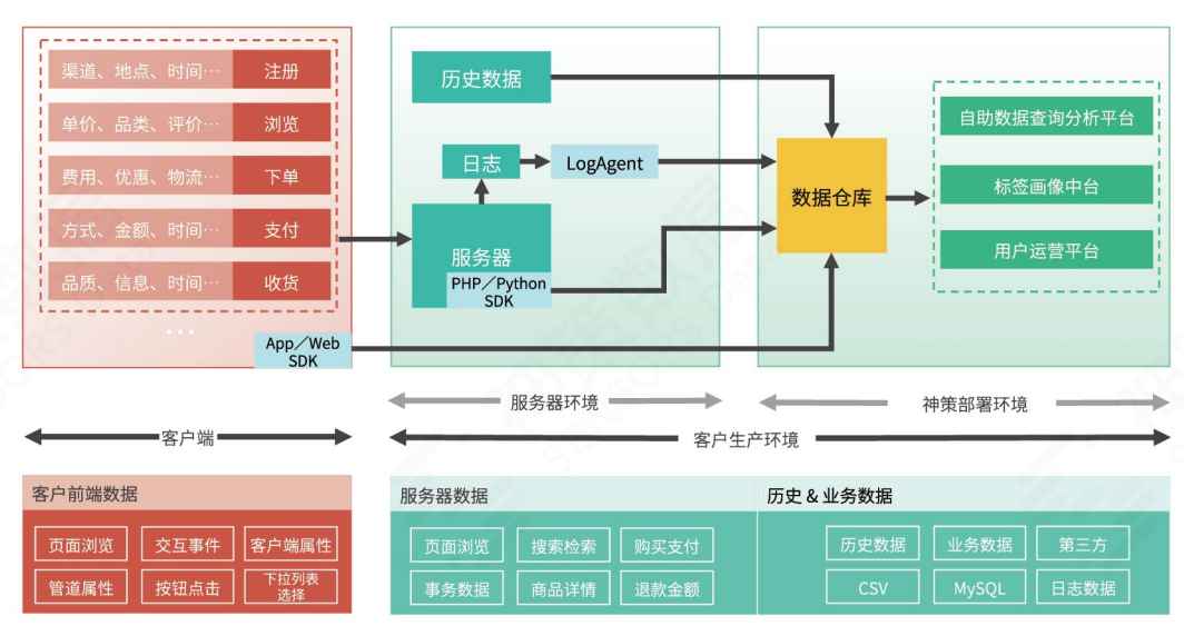 fb2f06667ebc676d8d4541a857be4e44.png