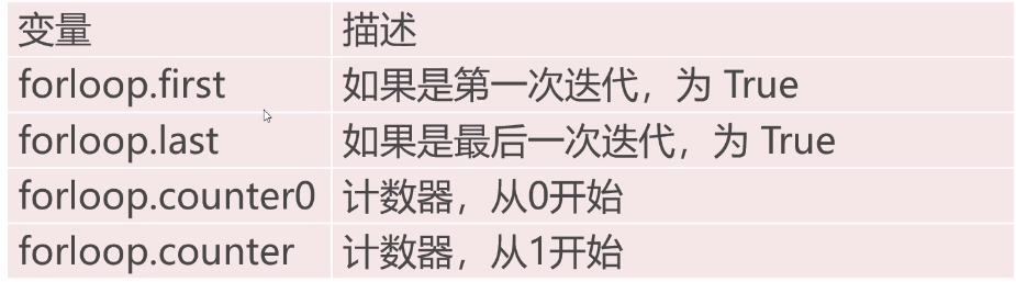 image-20210203192108853