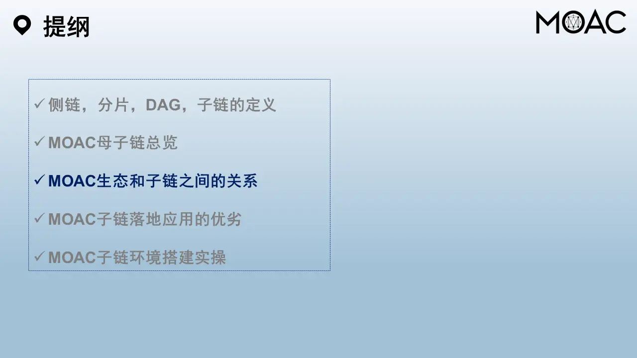 幻灯片11.PNG
