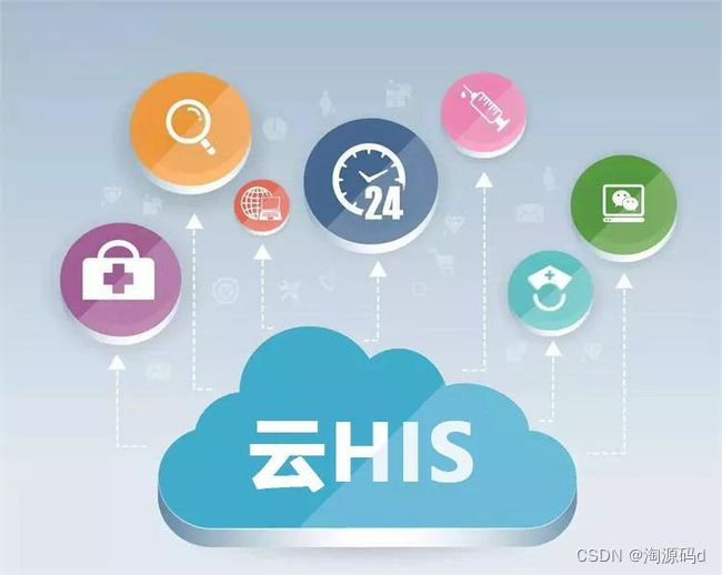 云his源码：医疗卫生信息系统_his系统源码-CSDN博客