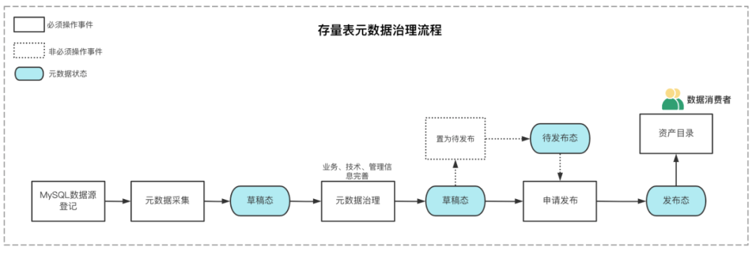 d0d55f564422b55b9368a949ac00c664.png
