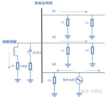 6734a711892e912dabd2fb8d9be6bd68.png