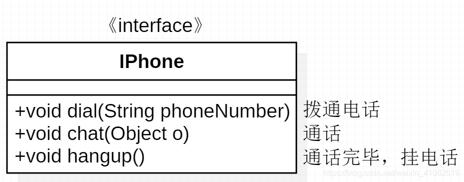 简单的电话功能