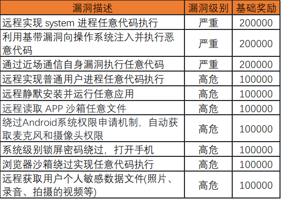f7a4a31b5becfe06c475bb47c8905ca4.png