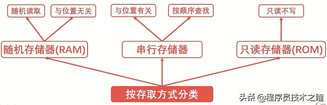 a4bcfedbe3011947b57bbfe91d12b4fa.png