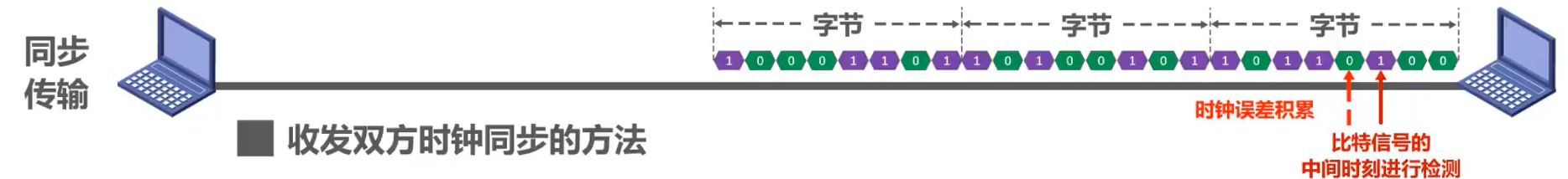 image-20220228202729651