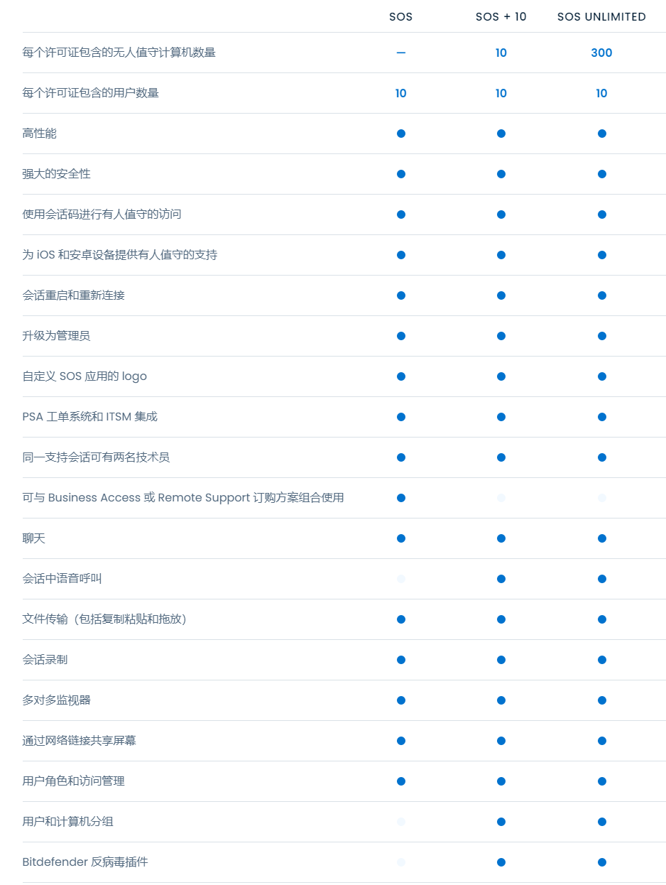 a133d334db7e9bbfdbf7dbe8150fb6a4.png