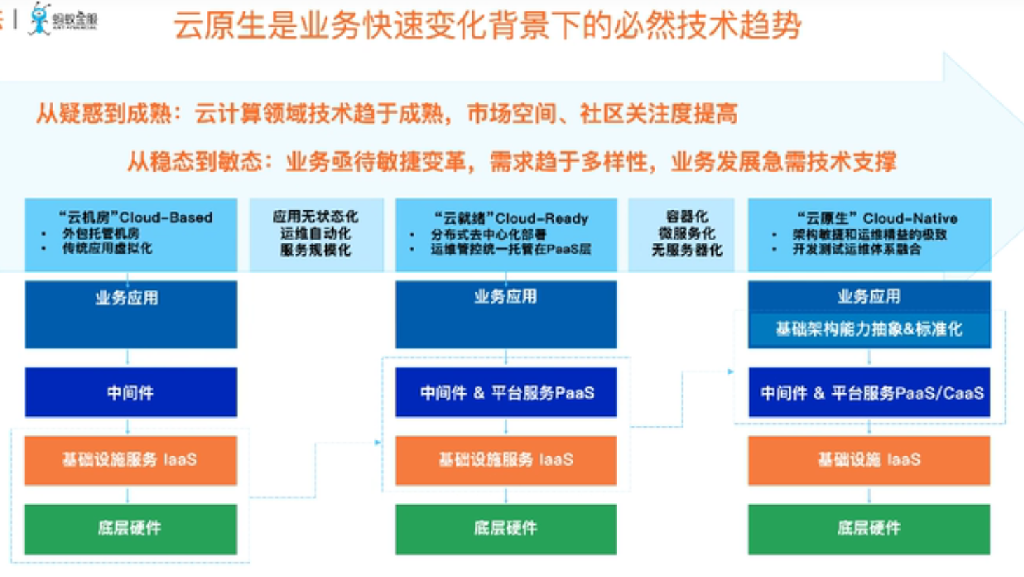 image-20210825231929500