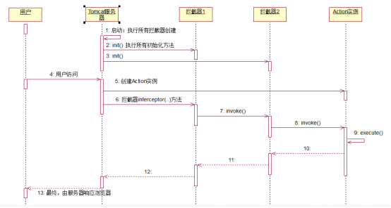375ffd74cc6377d90ea6ac2fde72a721.png