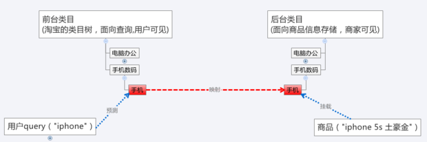 2fd3b3a3c7207930bef0ac45e2944648