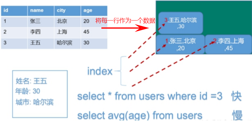 image-20220922194820237