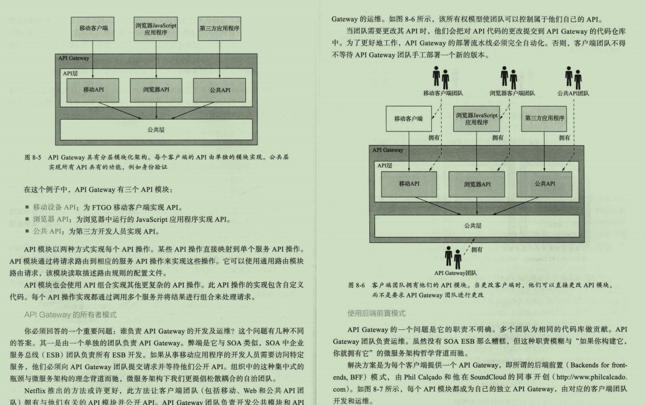 惊艳!阿里自爆用480页讲清楚了44种微服务架构设计模式