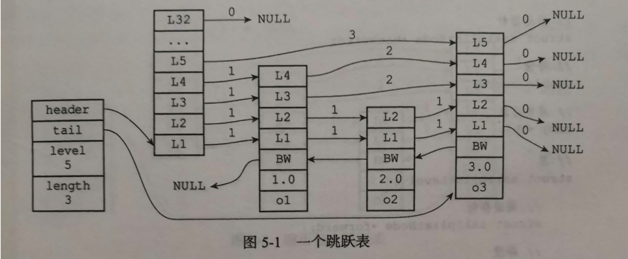 1277441-20190714121723014-433403298.png