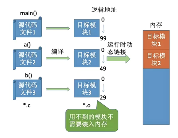 image-20230712170106556