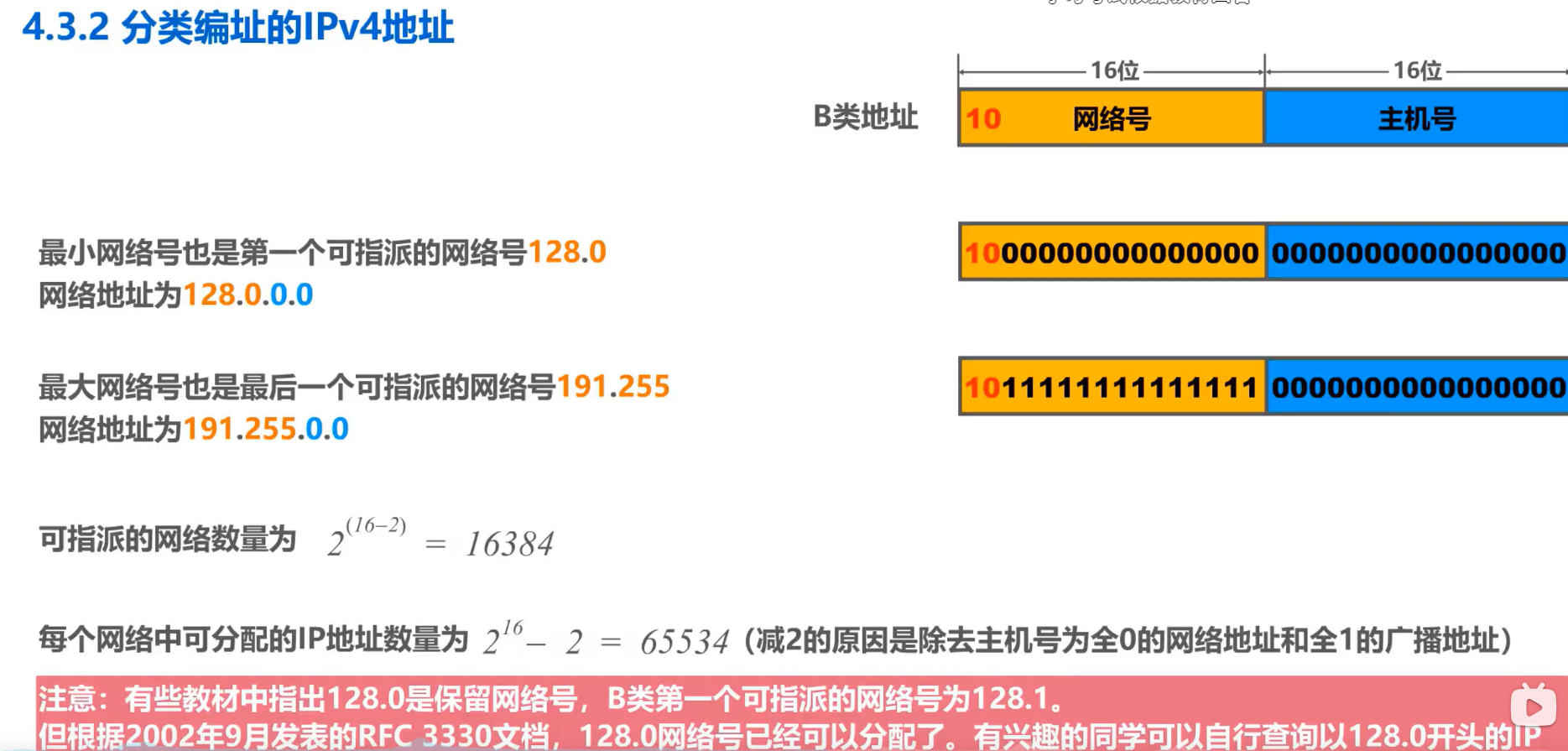 image-20220303171446699