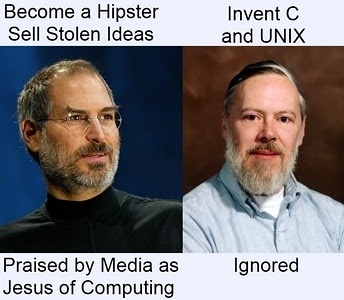 被媒体誉为计算世界救世主的 Steve Jobs，被忽视的C语言、Unix 的发明者 Dennis Ritchie