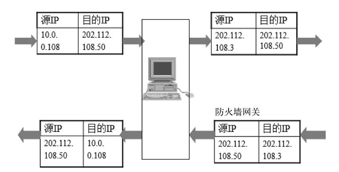 image-20220523003945863